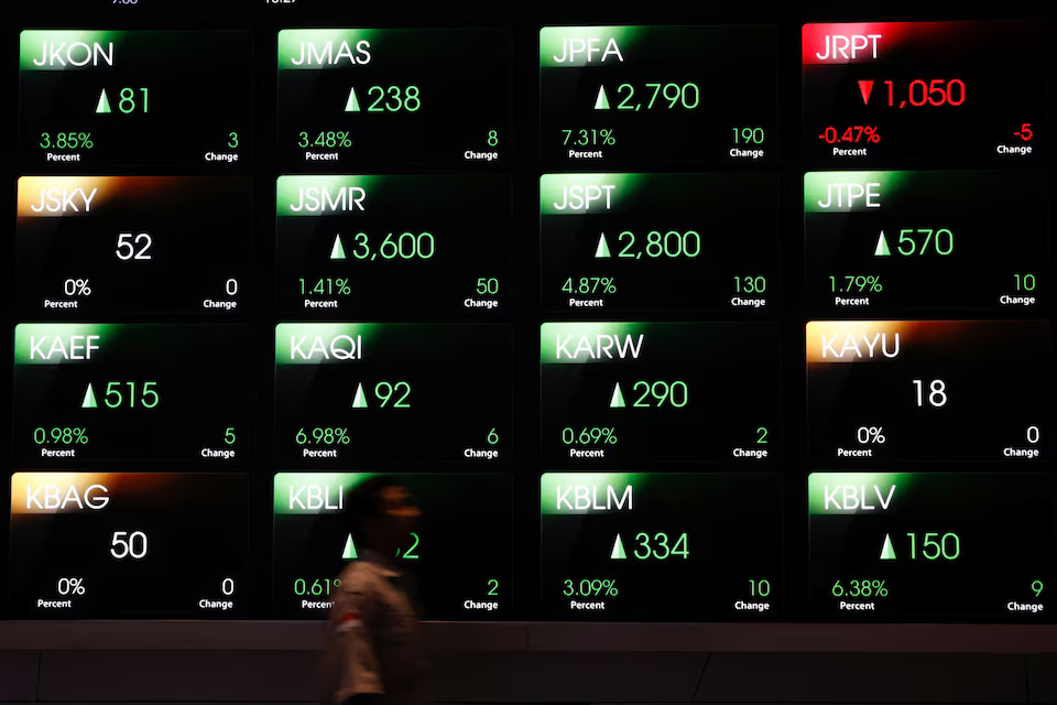 MSCI